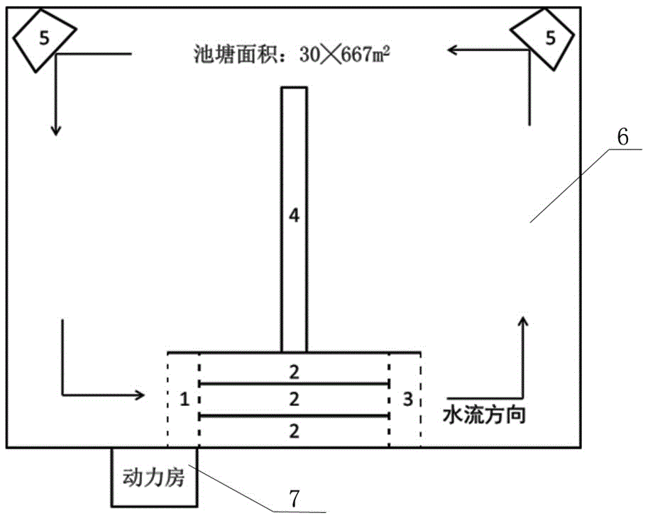 一种流水池高密度养殖鳜鱼的方法与制造工艺