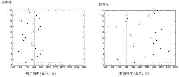 一種改善電觸點焊接質量一致性的方法與制造工藝