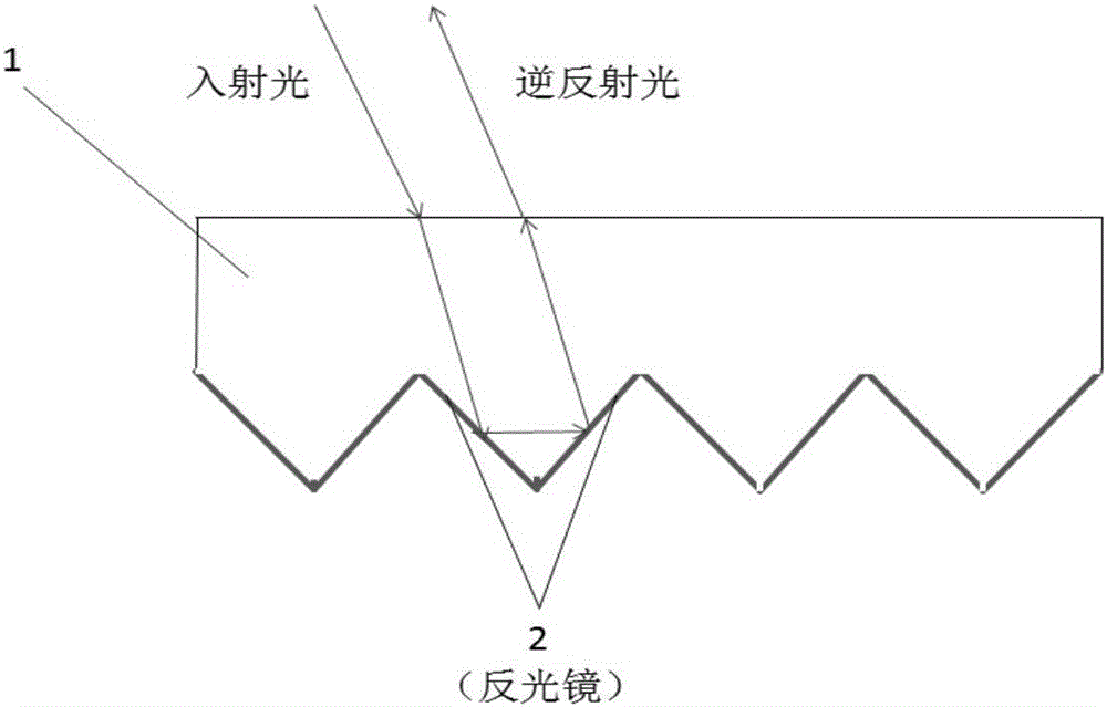 空中成像元件及空中成像显示装置的制造方法