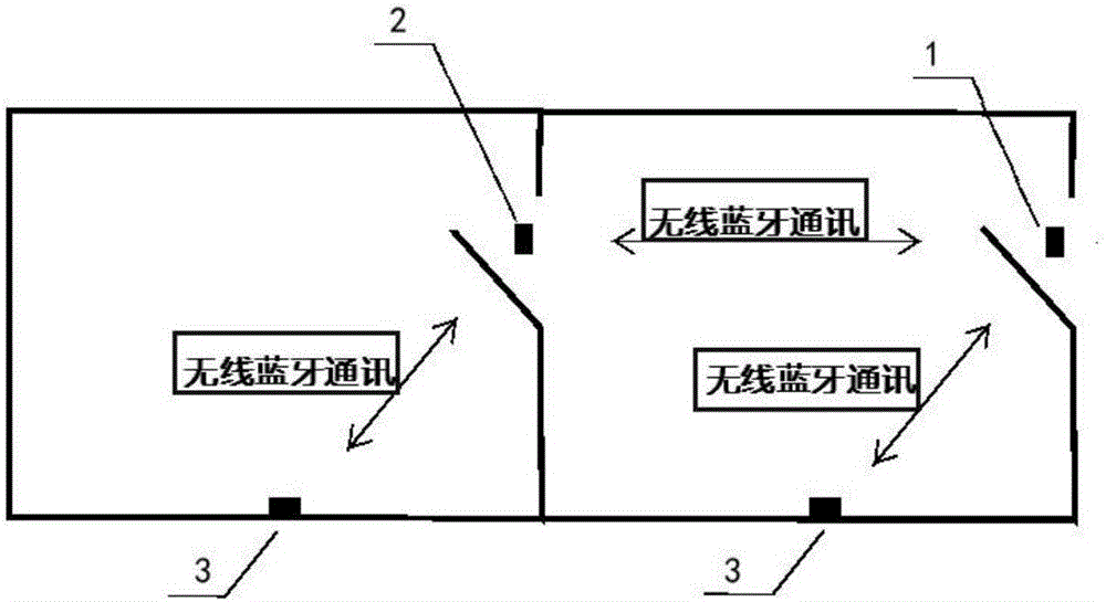 一種房間人數(shù)及房態(tài)傳感器的制造方法與工藝