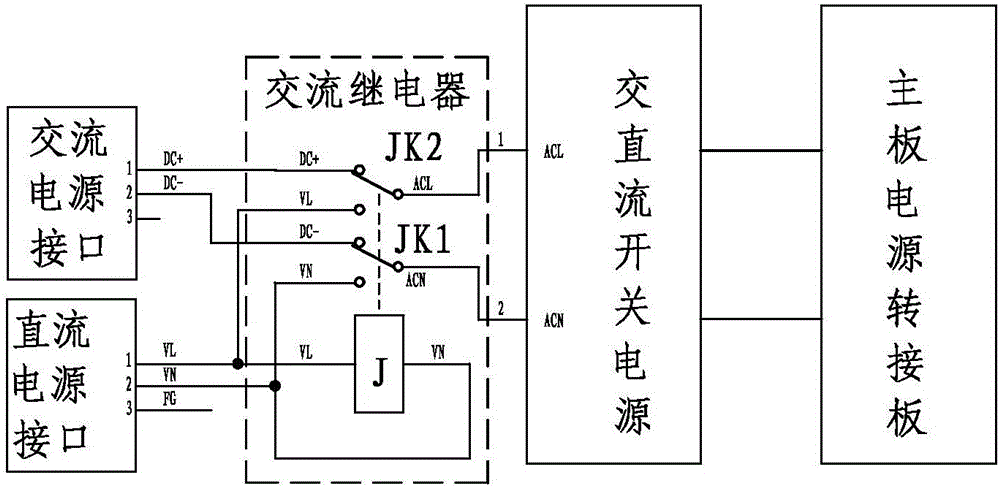 一種超融合數(shù)據(jù)服務(wù)器設(shè)備的供電電源的制造方法與工藝