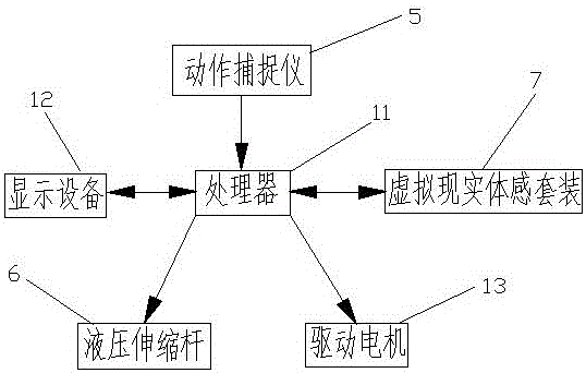 一種動(dòng)作捕捉模擬系統(tǒng)的制造方法與工藝