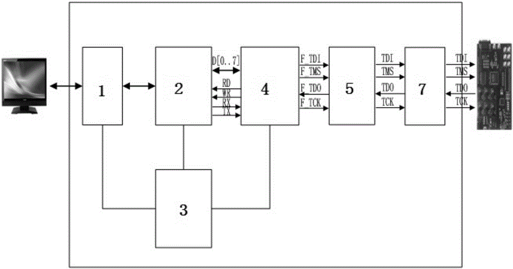 一种FPGA下载器的制造方法与工艺