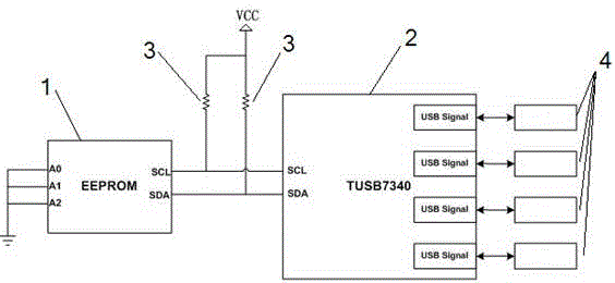 一种通过EEPROM配置USB控制器参数的装置的制造方法