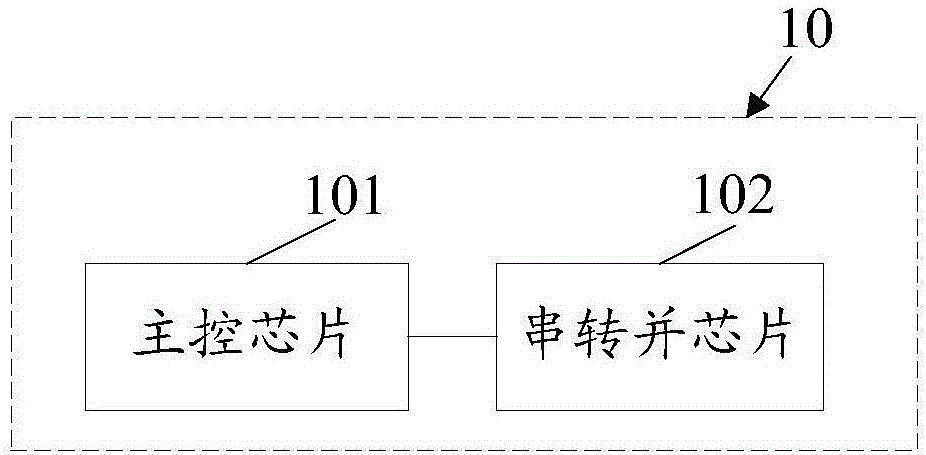 一種控制汽車警示燈的裝置的制造方法