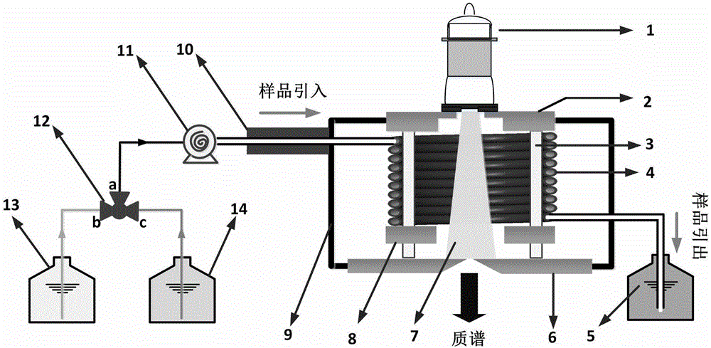 一種水中VOCs自動(dòng)在線連續(xù)監(jiān)測(cè)的膜進(jìn)樣裝置的制造方法