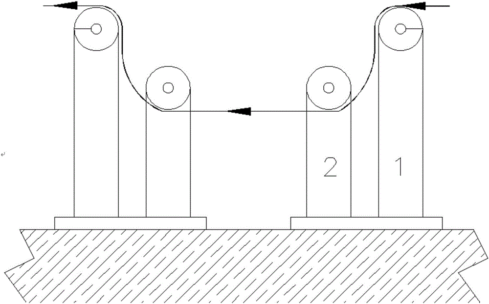 双向拉伸的纵拉机与横拉机之间的长距离输送装置的制造方法