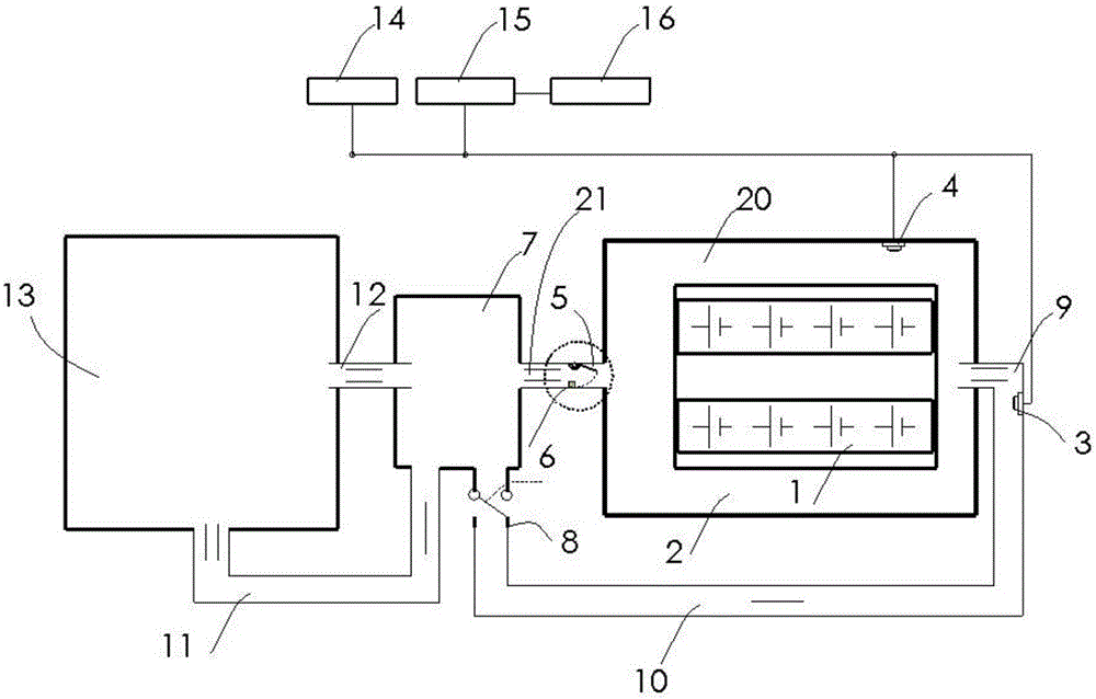 一種單向循環(huán)風道電池箱通風系統(tǒng)及整車控制系統(tǒng)的制造方法與工藝