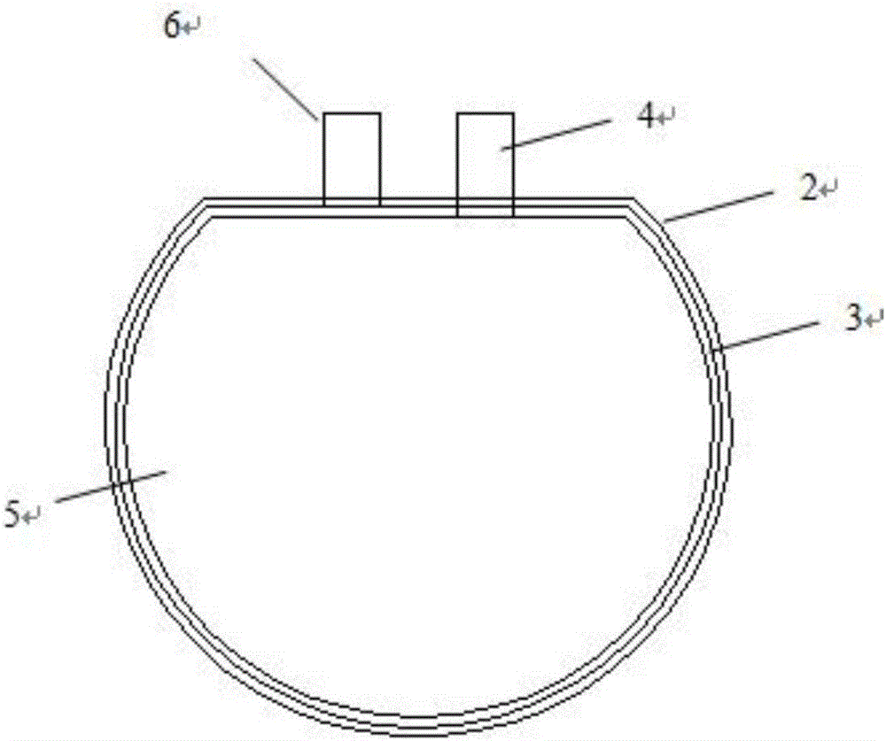 一种圆形软包锂离子电池的制造方法与工艺