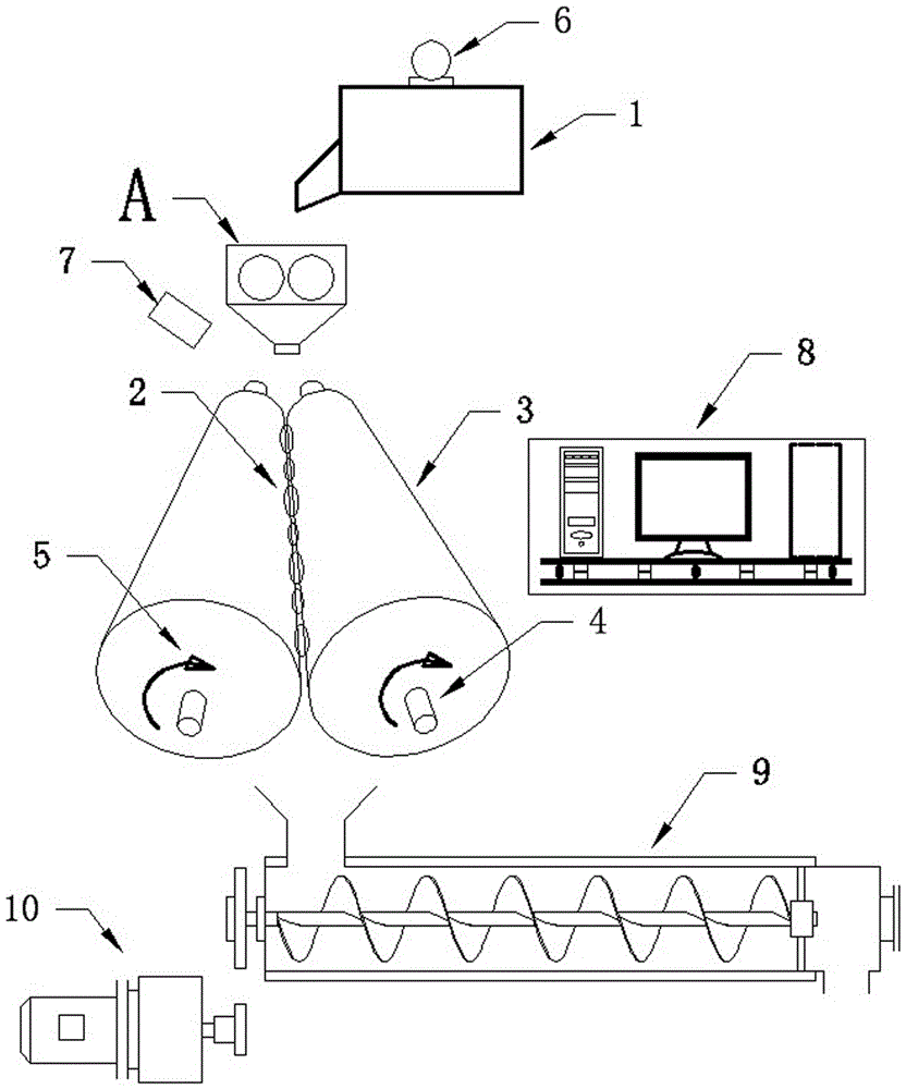 螺旋输送锥度转鼓式计算机监控给料核桃去果肉装置的制造方法