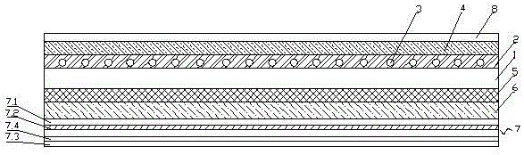 清涼爽身棉天絲氨綸織物的制造方法與工藝