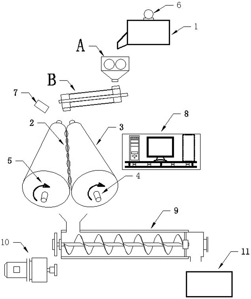 螺旋输送锥度转鼓式计算机监控给料核桃果肉去除包装机的制造方法与工艺