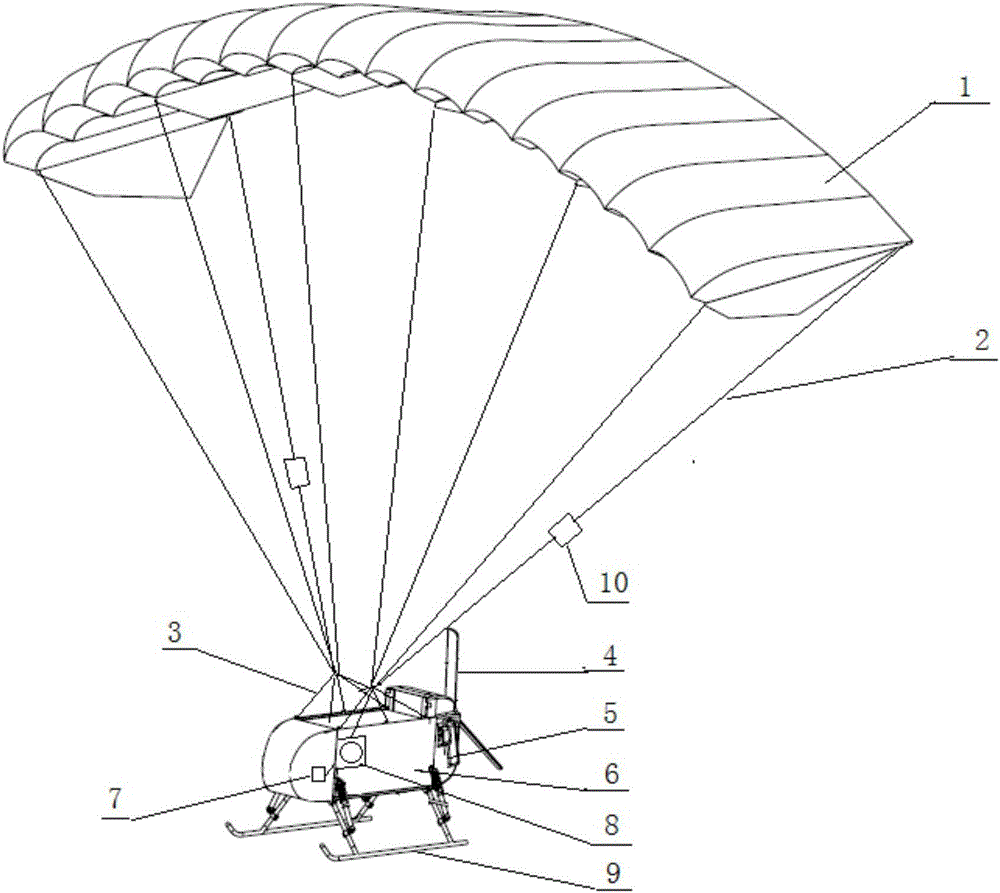 一种柔翼无人机可变速航向控制装置的制造方法