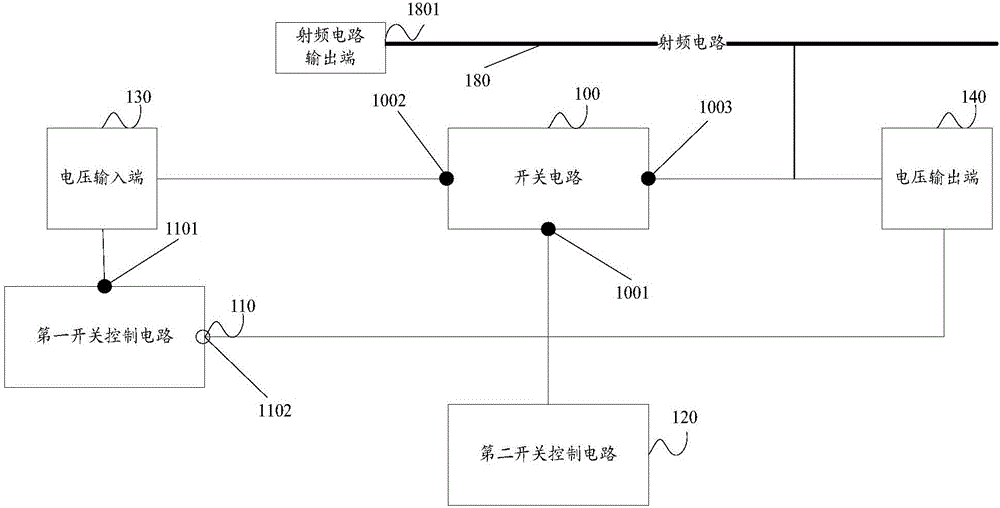 一種射頻饋電保護電路的制造方法與工藝