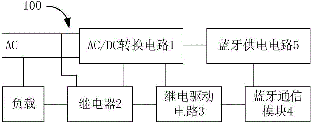 一種藍(lán)牙智能電力開關(guān)的制造方法與工藝