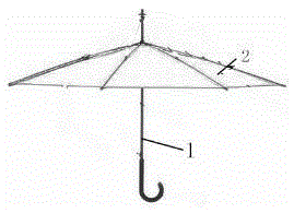 见水透明的伞的制造方法与工艺
