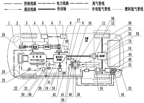 可以回收余熱和凈化環(huán)境空氣的氫能源汽車混合動力系統(tǒng)的制造方法與工藝