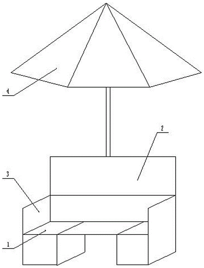 戶外遮陽座椅的制造方法與工藝