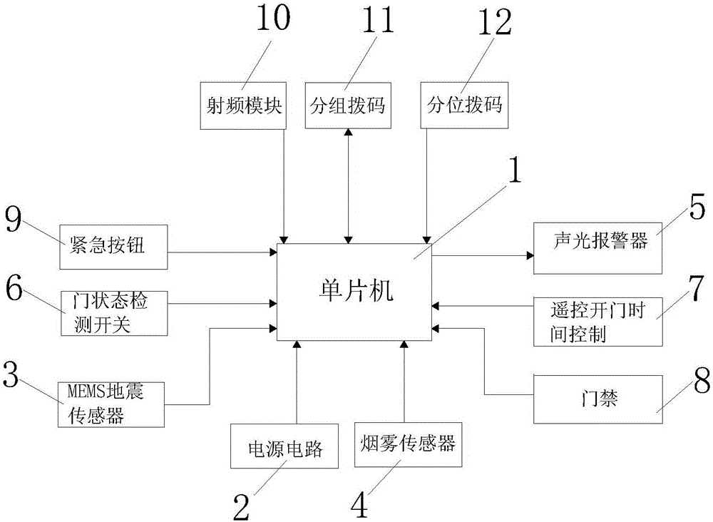 一種多功能報警的智能應急燈的制造方法與工藝
