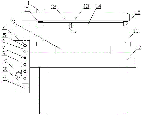 建筑模板修边装置的制造方法