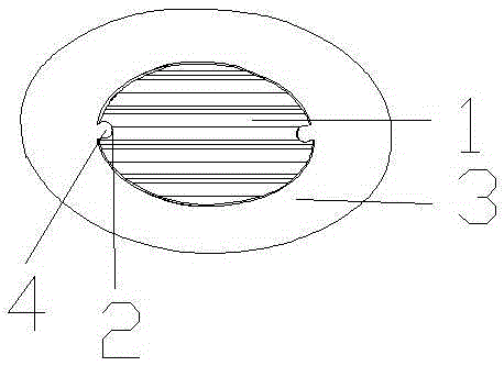 水池下水塞的制造方法與工藝