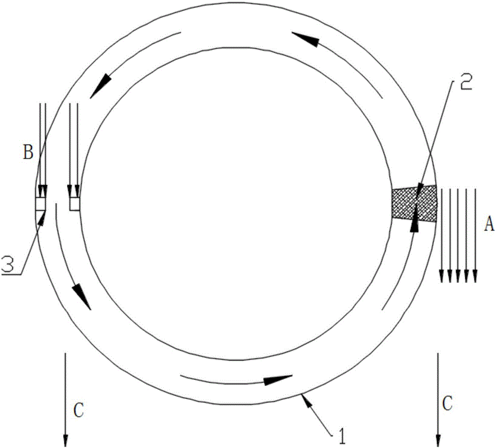 自循环流体推进器的制造方法与工艺