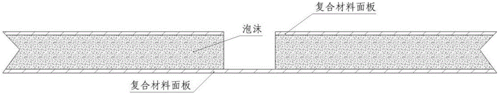 一種飛機復合材料泡沫夾層結構的修理方法與制造工藝