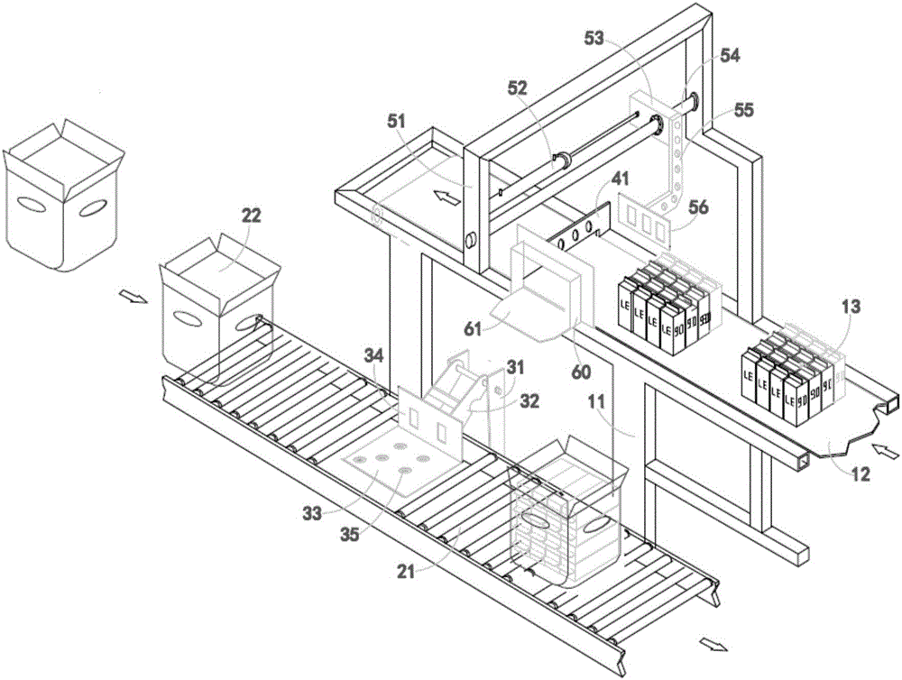 前推式裝箱設(shè)備的制造方法與工藝