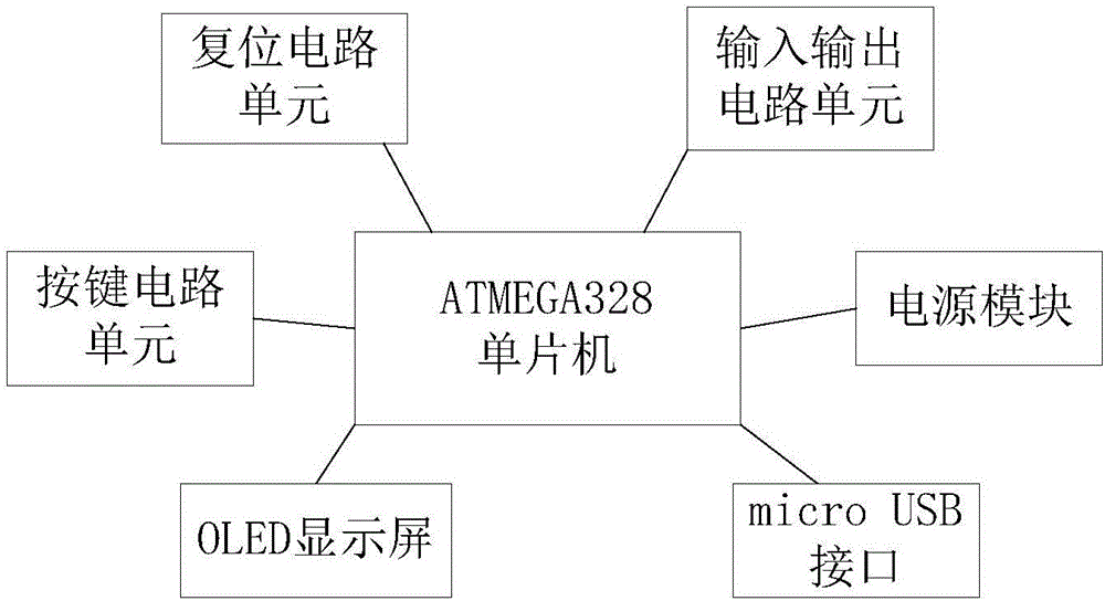 一种DP900单片机学习机的制造方法与工艺