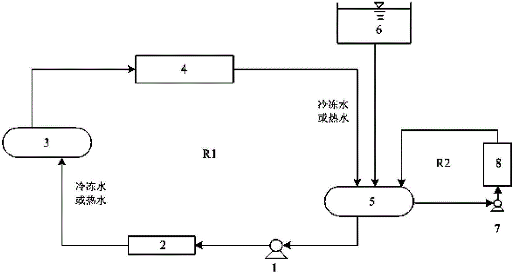 一种用于闭式循环水系统的直流电解处理工艺及设备的制造方法与工艺