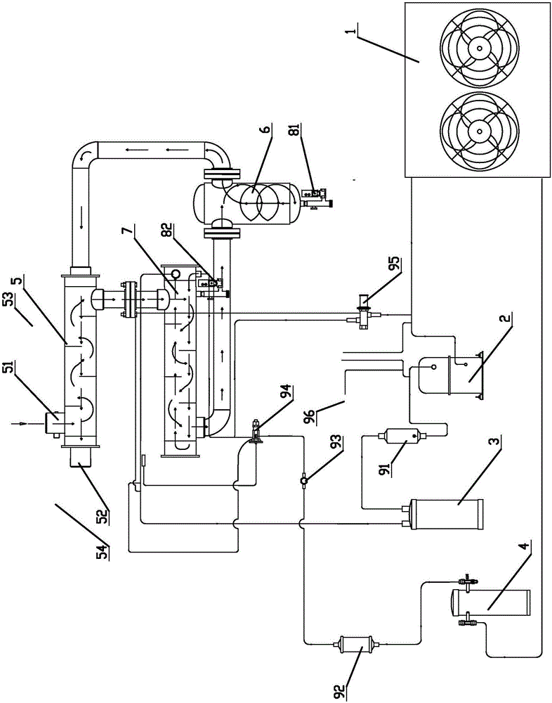 冷冻式干燥机的制造方法与工艺