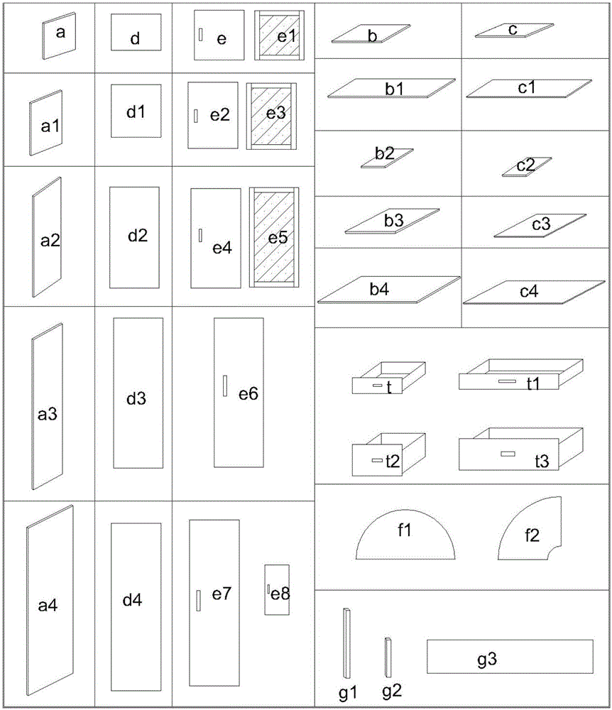 板式家具的制造方法與工藝