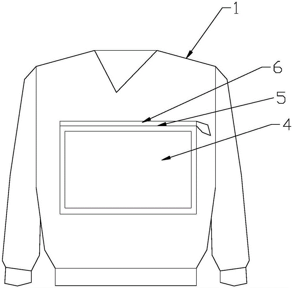 智能廣告服的制造方法與工藝