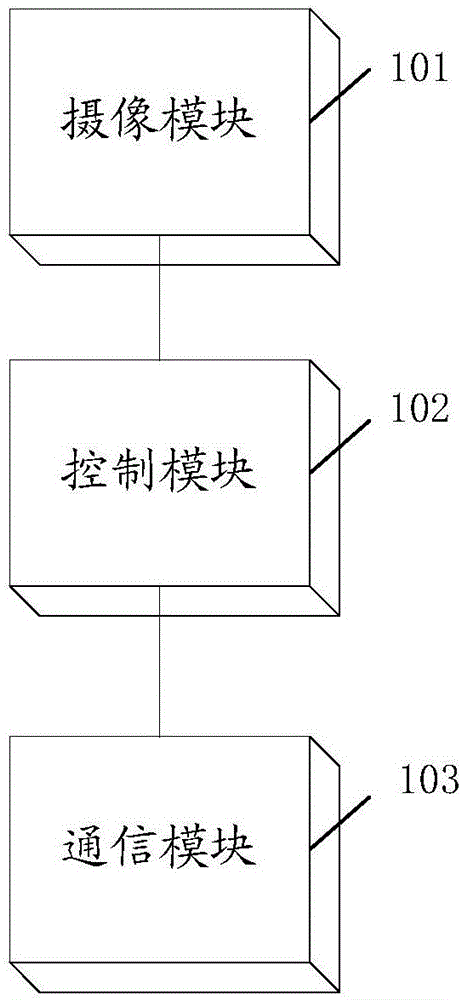 一種冰箱及外接設備的制造方法與工藝