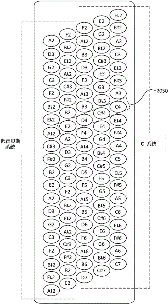 手風(fēng)琴、電子手風(fēng)琴和電腦程序產(chǎn)品的制造方法與工藝