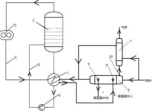 一种应用于MVR蒸发器的预换热机组的制造方法与工艺