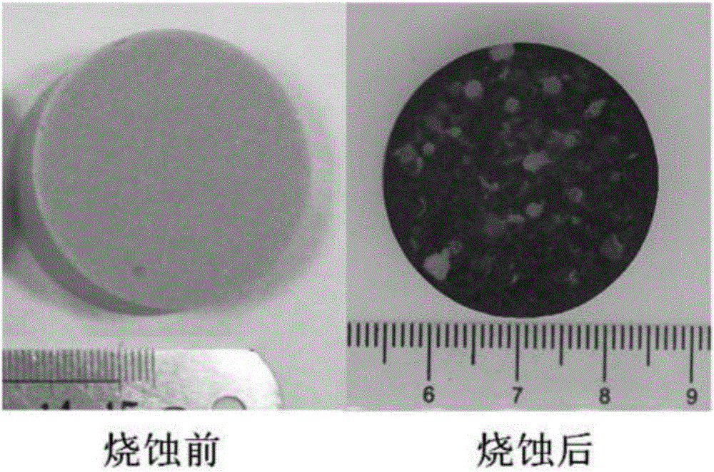 无机/有机复合耐高温烧蚀材料及其制备方法与制造工艺