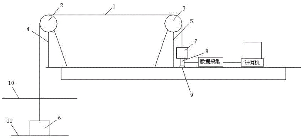 一种测量跨水域桥梁挠度的装置及测量方法与制造工艺