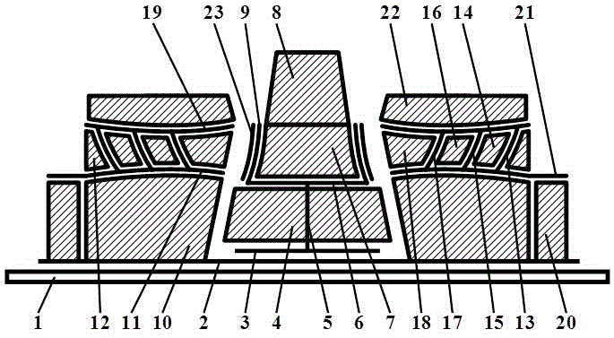 三托撐同弧段單門控斜向凹錐臺腰環(huán)邊陰極結構發(fā)光顯示器的制造方法與工藝