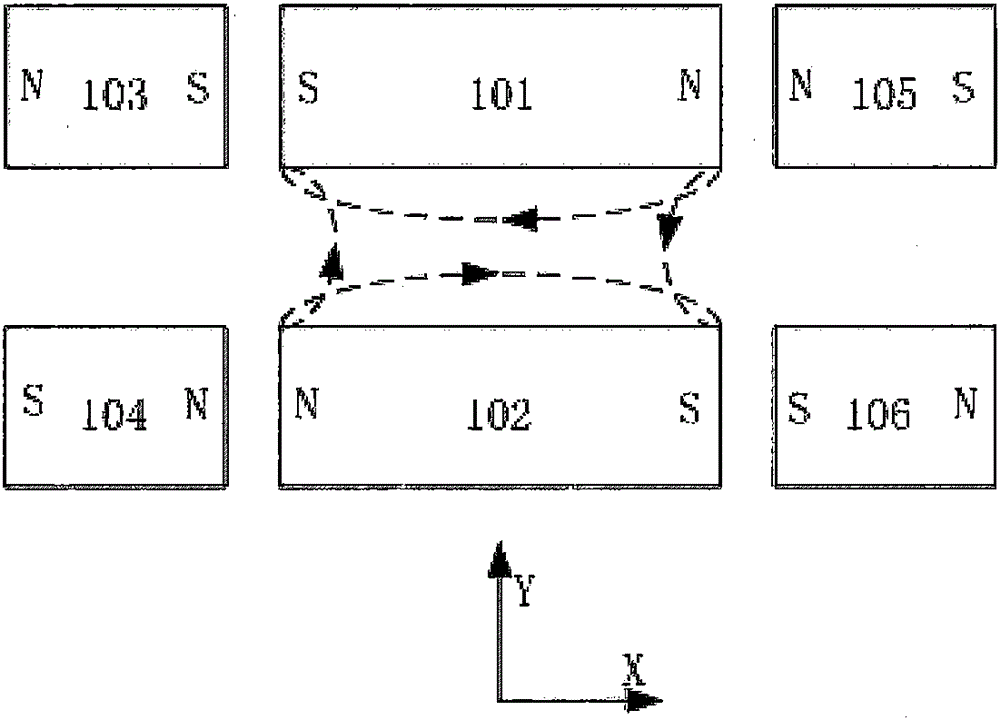 一種帶電粒子束流磁場聚焦結(jié)構(gòu)及應(yīng)用該結(jié)構(gòu)的離子注入機(jī)的制造方法與工藝