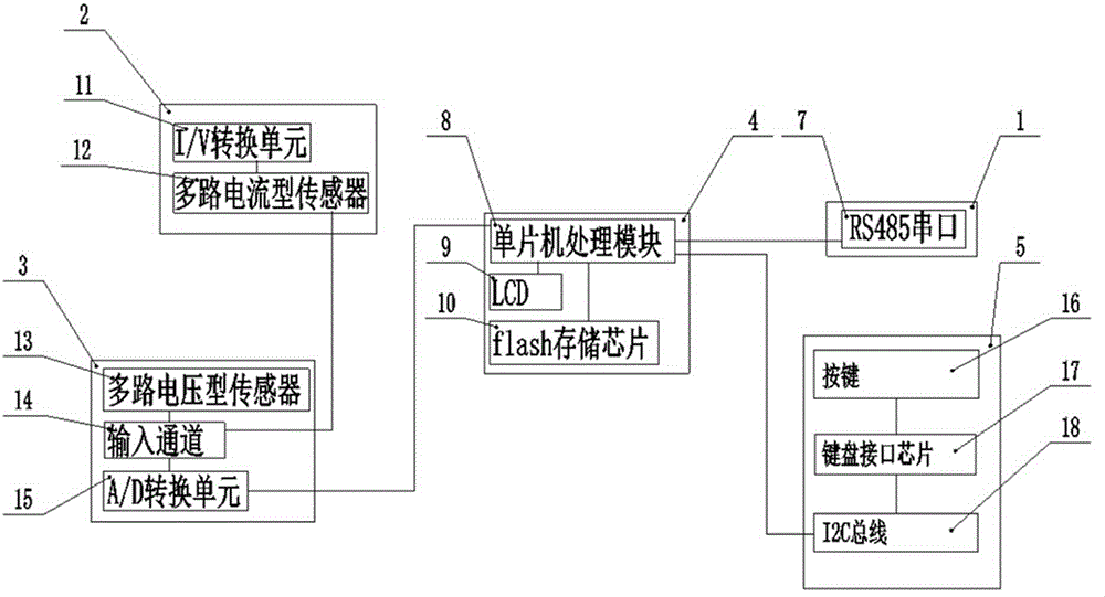 一种通用传感器数字显示装置的制造方法