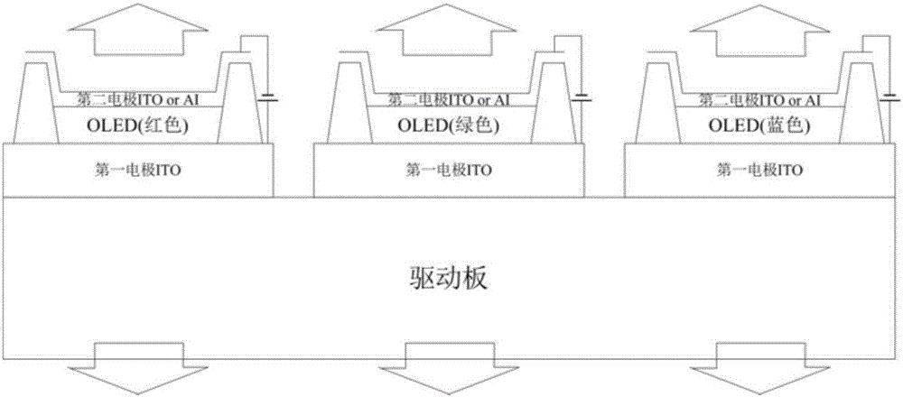 貼片式OLED顯示單元器件、顯示屏及其制作方法與制造工藝