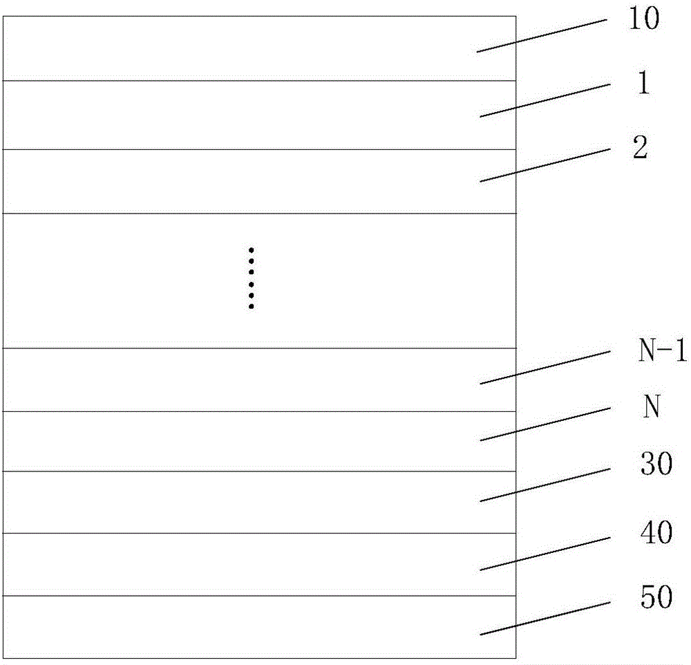 量子點(diǎn)電致發(fā)光器件、具有其的顯示裝置及照明裝置的制造方法