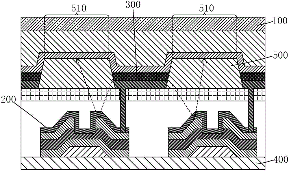 OLED显示面板及其制作方法与制造工艺