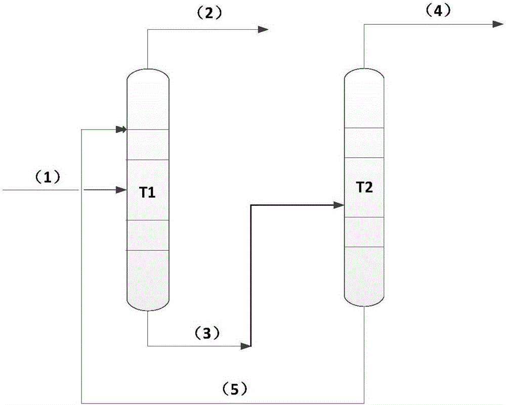 一种提纯1,1,1,3,3‑五氟丙烷的方法与制造工艺