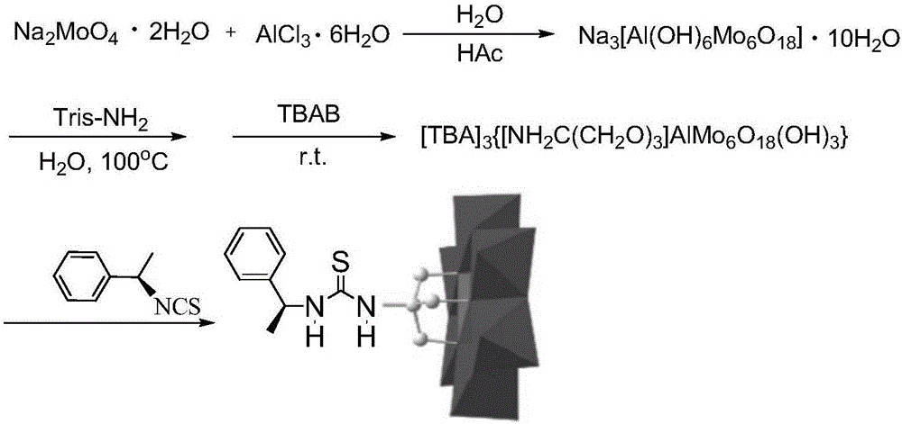 (R)‑1‑（1‑苯乙基）硫脲修饰的Al‑Anderson型杂多酸催化剂、制备方法及其应用与制造工艺
