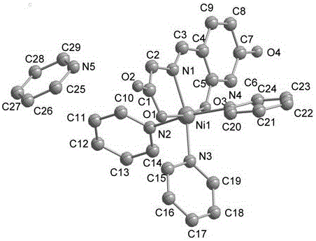 一种2,4‑二羟基苯甲醛缩氨基酸镍催化剂、制备方法及应用与制造工艺