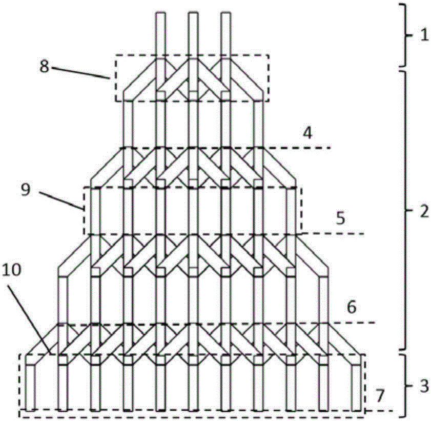 一种立体互联网络结构的浓度梯度微流控芯片的制造方法与工艺