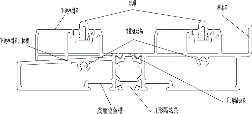 一種交錯式系統提升推拉門的制造方法與工藝