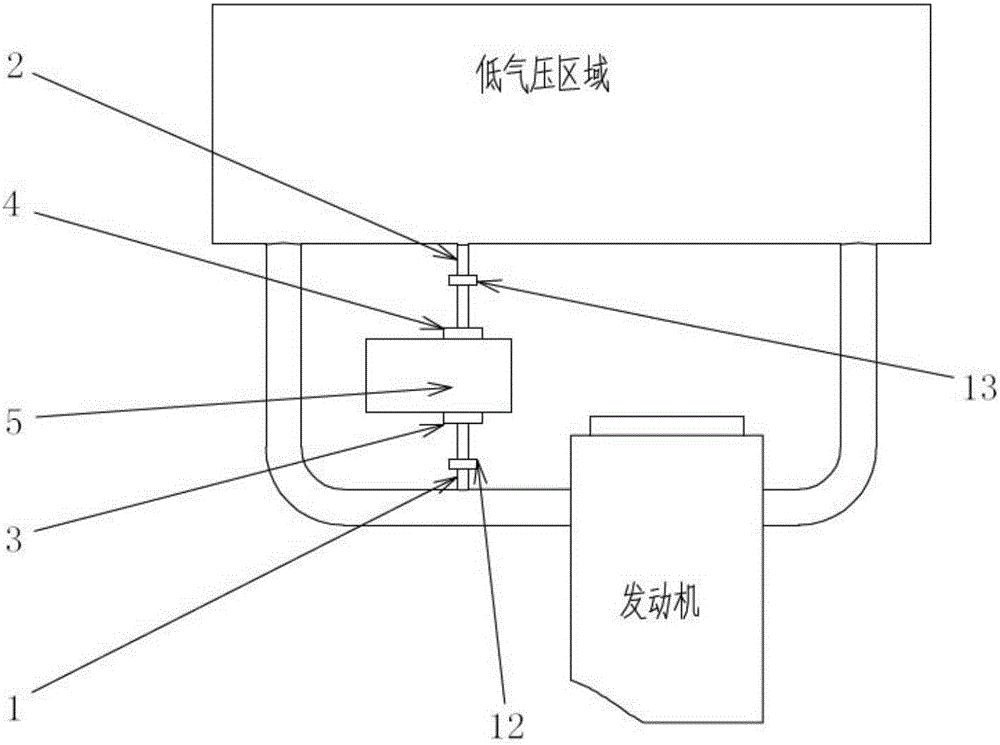 发动机高原模拟系统排放取样测试设备的制造方法与工艺